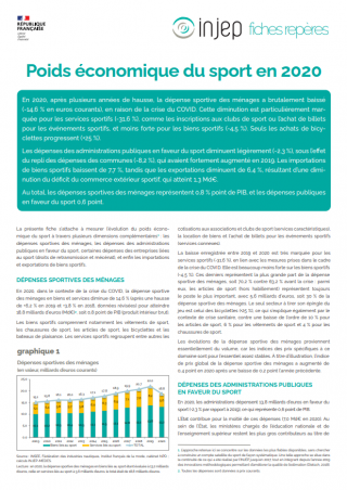 Poids économique du sport en 2020