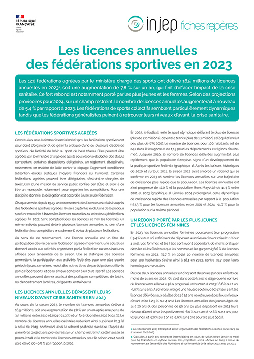 Les licences annuelles des fédérations sportives en 2023