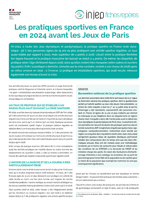 Les pratiques sportives en France en 2024 avant les Jeux de Paris